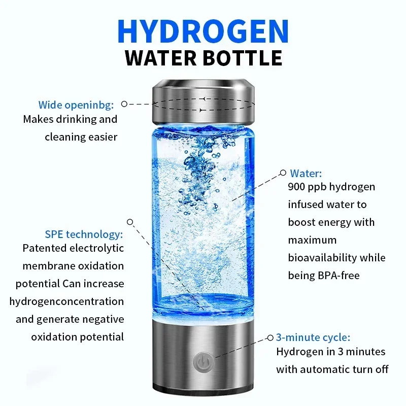 Portable Alkaline Hydrogen Water Bottle with SPE PEM Technology | 1600 PPB Hydrogen Rich Water in 3 Minutes | Borosilicate Glass Water Cup | 2-in-1 Usage Modes