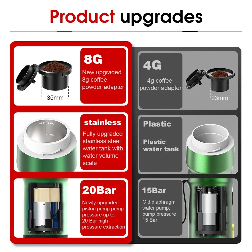 DENOKIN Electric Portable Coffee Machine Italian Espresso Machine for Car & Home 3-in-1 Capsule Powder Travel Coffee Maker