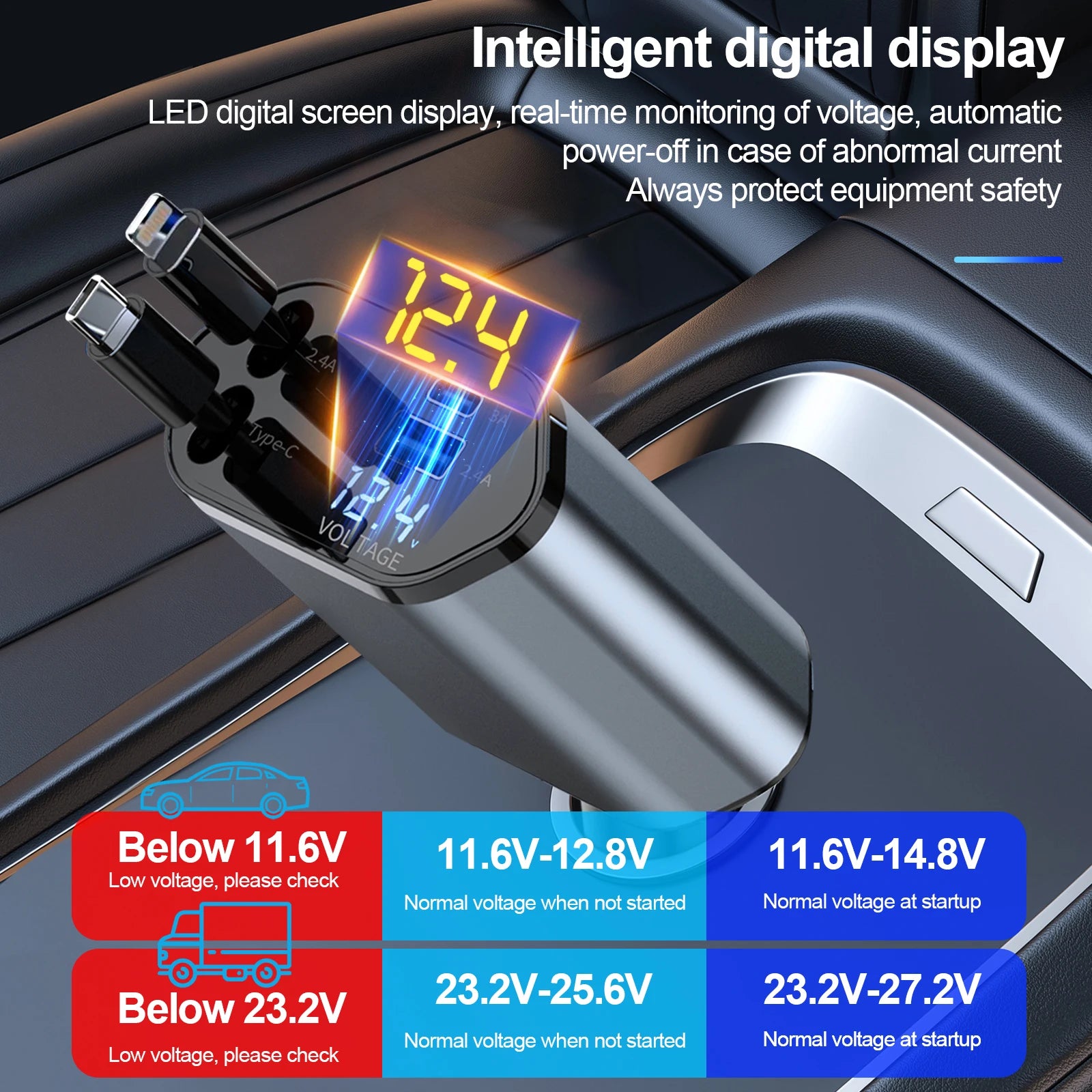 Retractable Car Charger, 4 in 1 Fast Charging Car Charger USB-C & USB-A Compatible with iPhone 16/15/14/13/12/11,Galaxy,Pixel