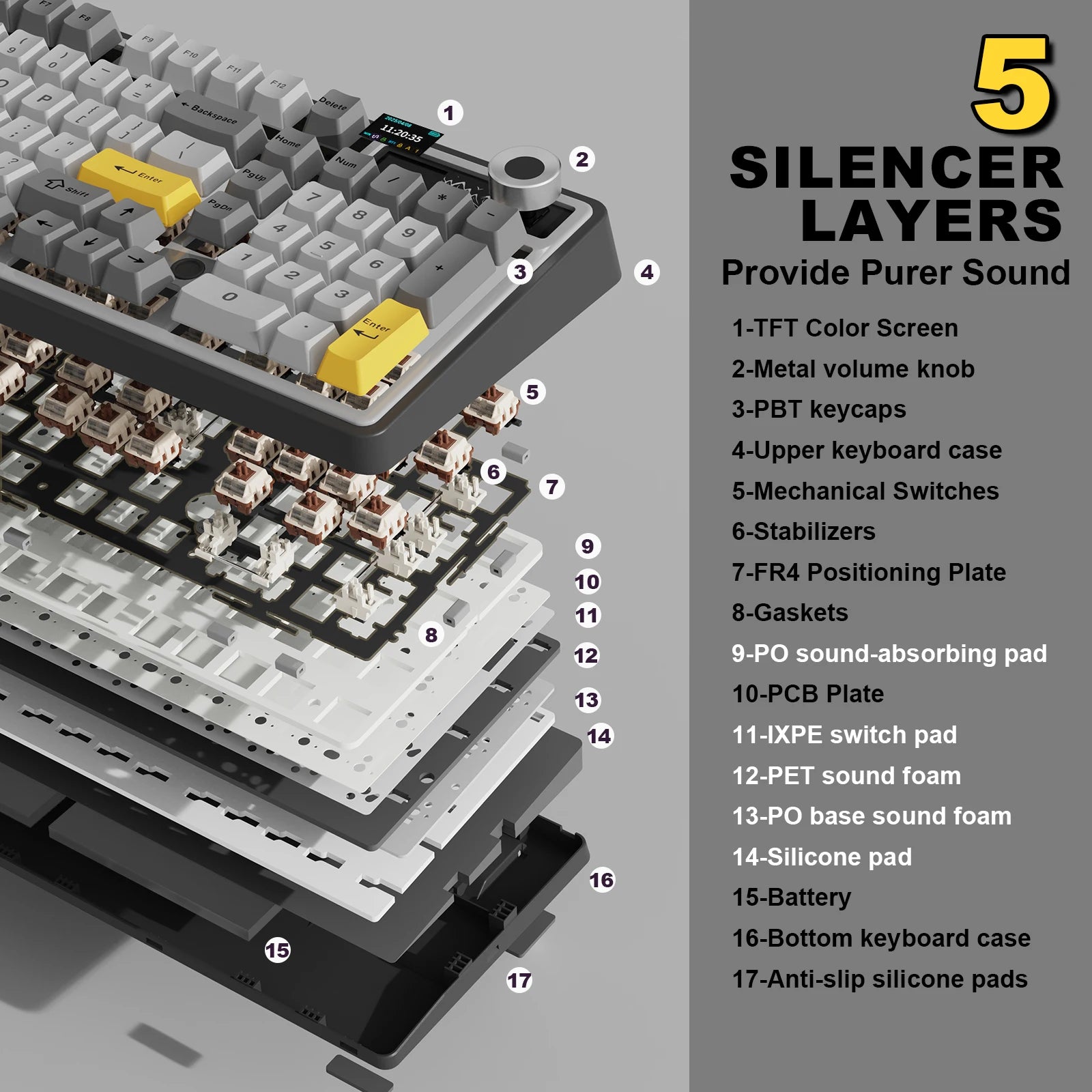 AJAZZ AK980 Mechanical Keyboard with Screen & Knob, Full Size RGB Wireless Keyboard,