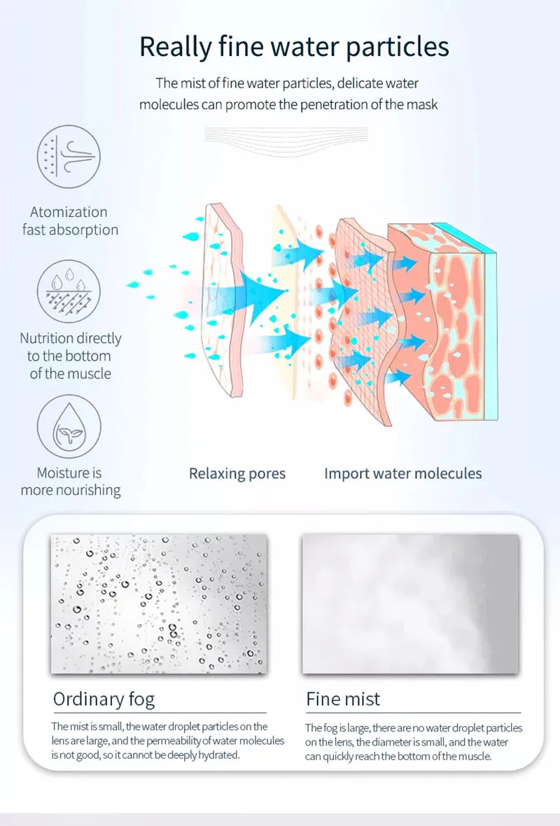 Facial Steamer Warm Mist for Deep Cleaning | Professional Face Vaporizer Humidifier for Home & Spa Skin Care