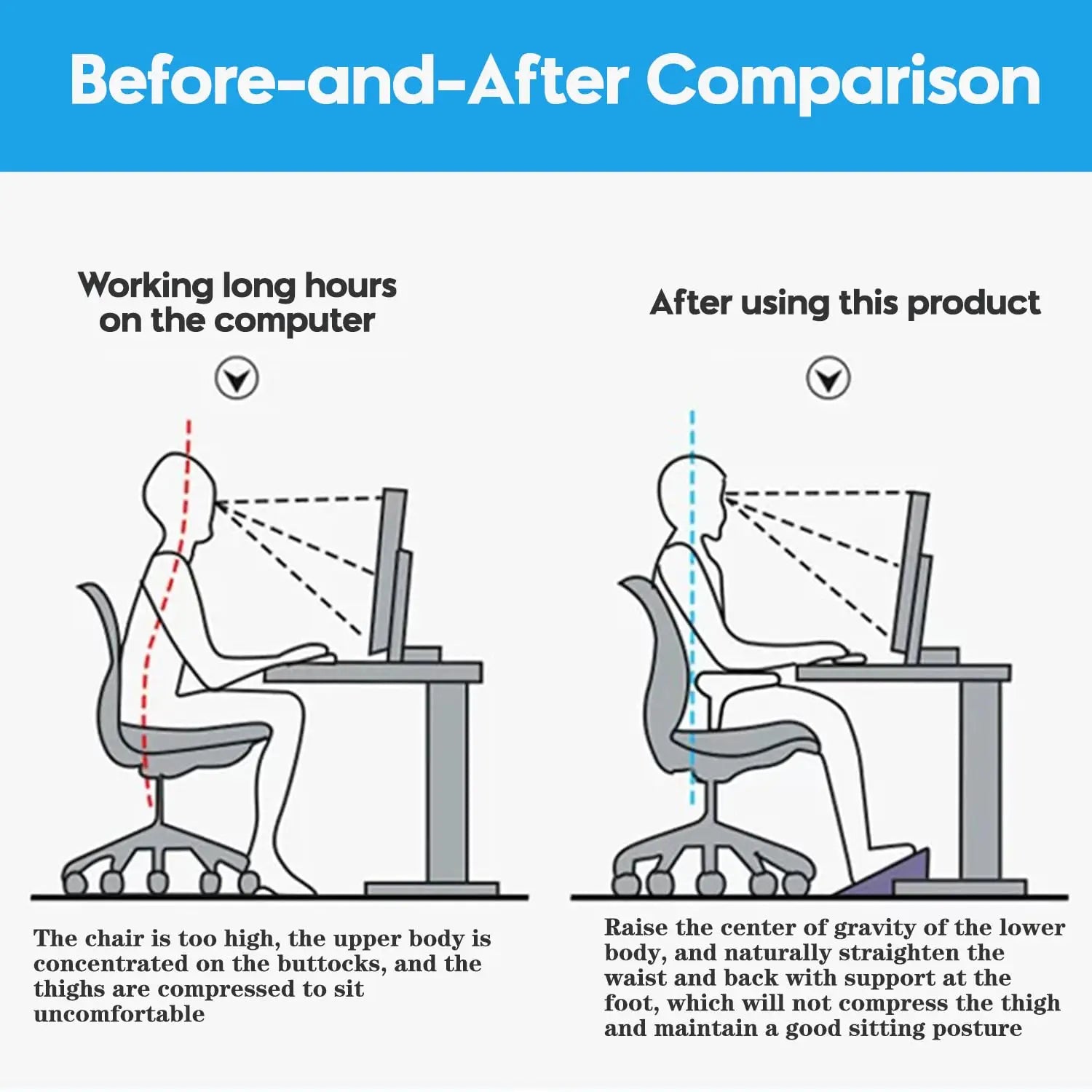 Portability Footrest Foot Rest Under Desk Ergonomic Foot Stool With 180 Degree Swing Massage Rollers Foot Rest For Home Office